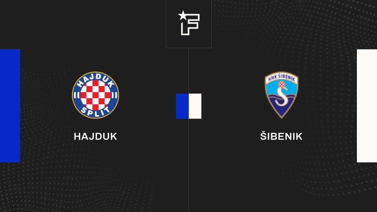 Hajduk Split vs Šibenik H2H stats - SoccerPunter