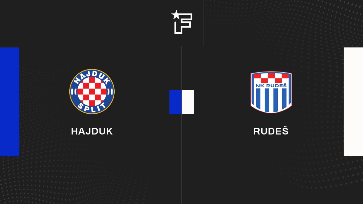 Hajduk Split vs Rudes 04.11.2023 – Match Prediction