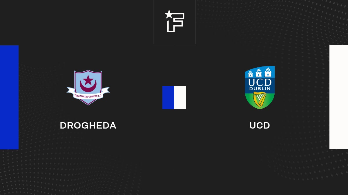 Résultat Drogheda - UCD (1-1) Club Friendlies 3 de Amicaux Club 2026 20/01