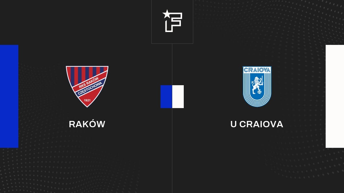 Vidéo, tous les buts de la rencontre entre Raków et U Craiova