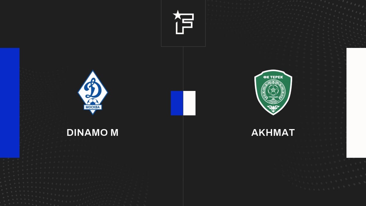 Le résumé vidéo de la confrontation entre Dinamo M et Akhmat