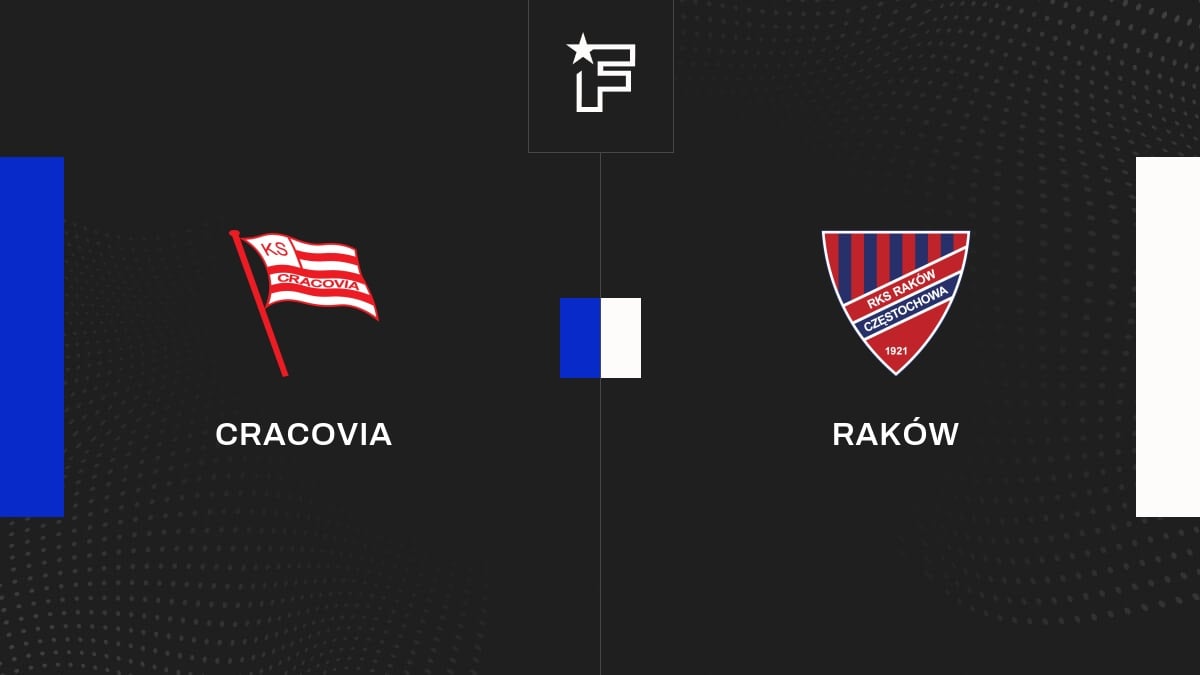 Vidéo, le résumé de la confrontation entre Cracovia et Raków