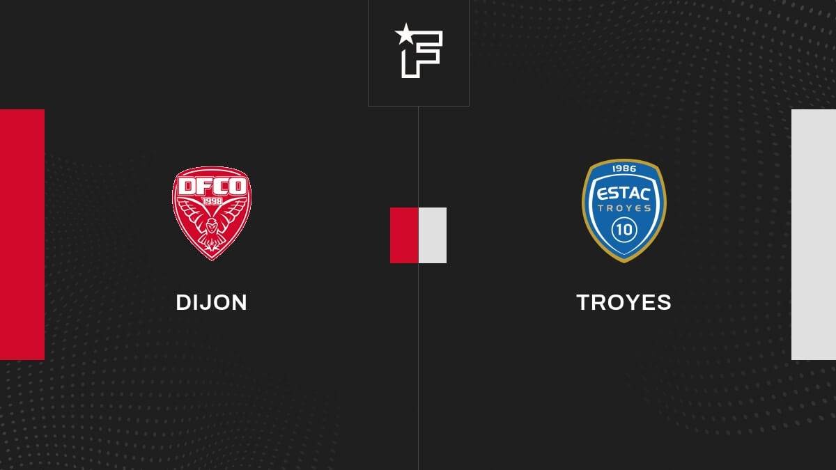 Résultat Dijon - Troyes (2-2) Club Friendlies 3 de Amicaux Club 2026 02/10
