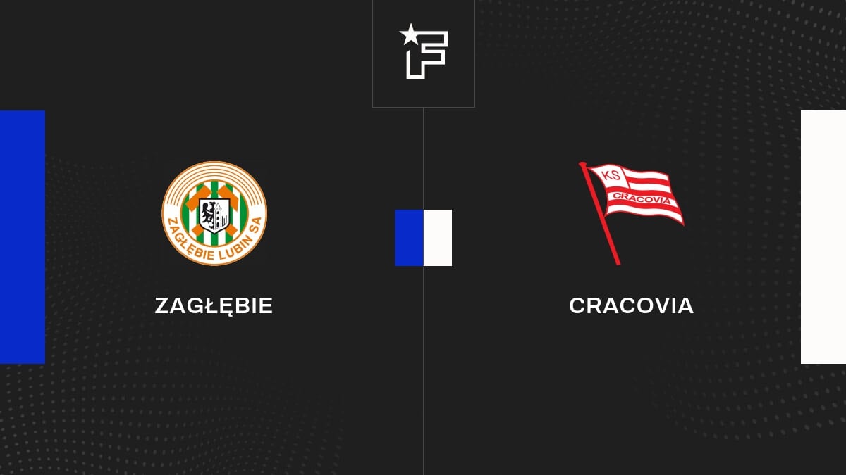 Vidéo, tous les buts de la rencontre entre Zagłębie et Cracovia