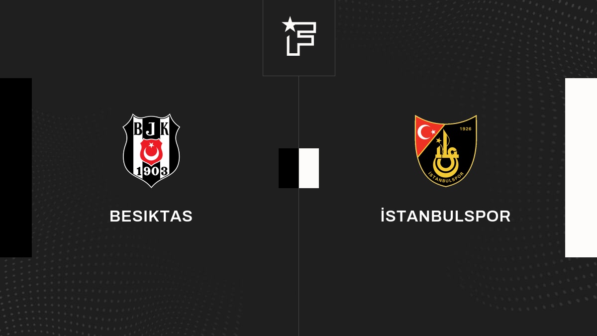 Besiktas JK vs Istanbulspor 08.10.2023 – Match Prediction