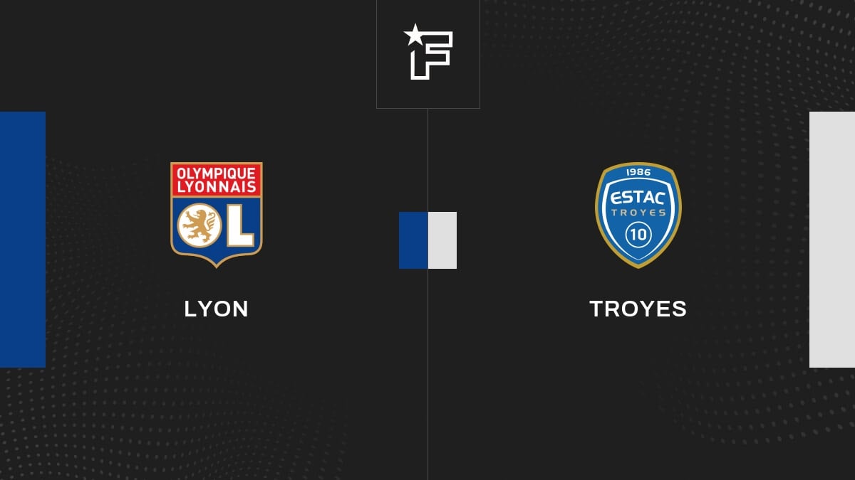 Résultat Lyon Troyes (41) la 3e journée de Ligue 1 McDonald's 2022/2023 19/08