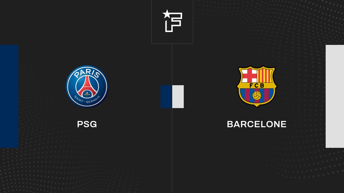 Résultat PSG Barcelone (23) Quarts de finale de Ligue des Champions