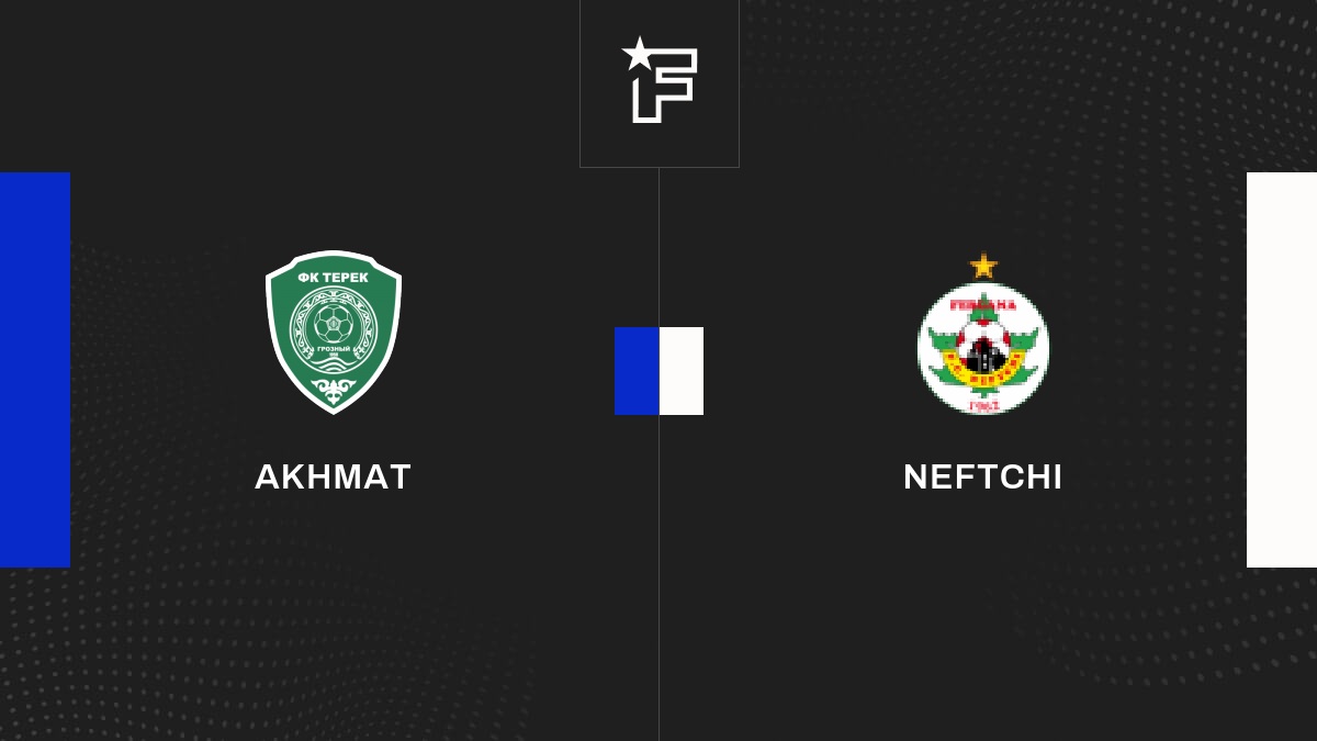 Résultat Akhmat - Neftchi (1-0) Club Friendlies 3 de Amicaux Club 2024 ...