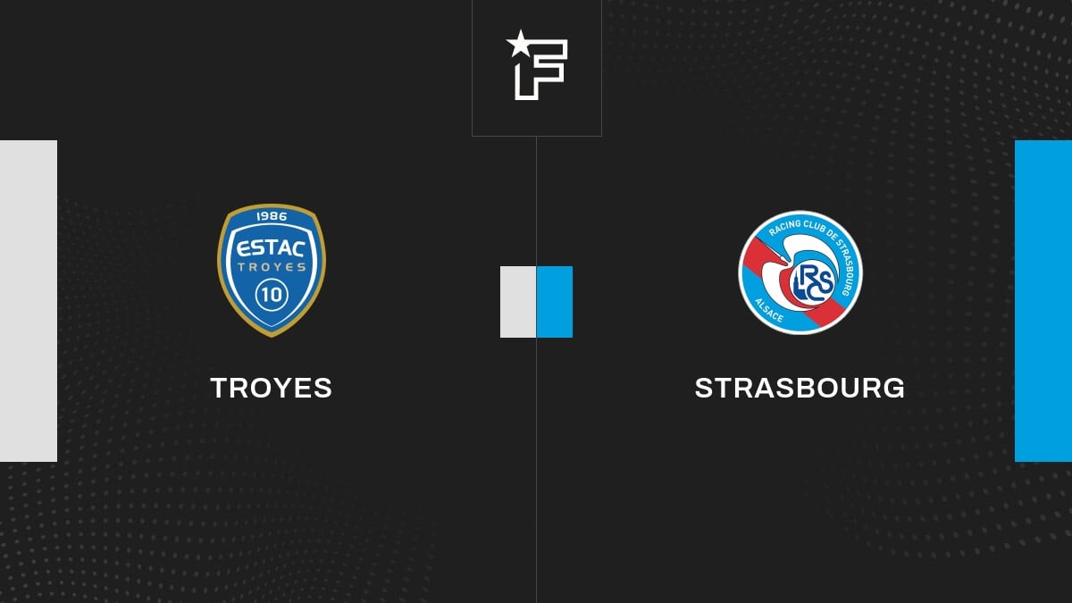 Vidéo, tous les buts de l'opposition entre Troyes et Strasbourg