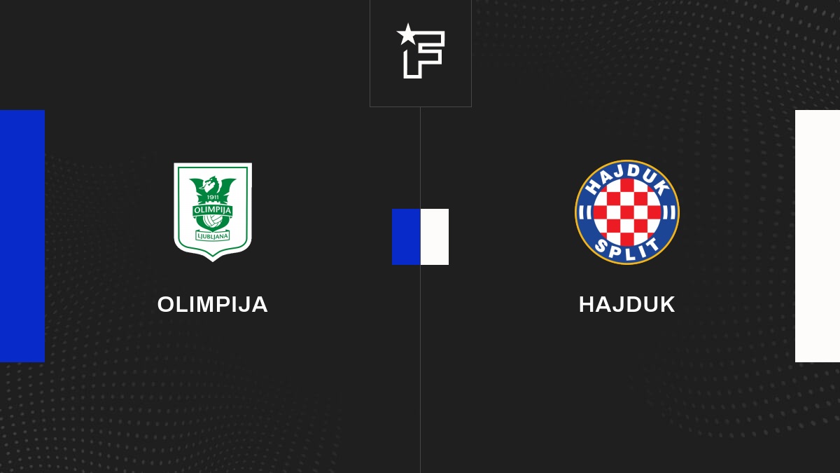 Olimpija vs Hajduk, Club Friendly Games