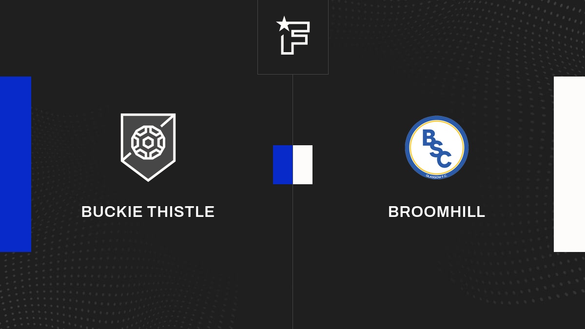 Résultat Buckie Thistle Broomhill (13) 2ème tour de Scottish Cup