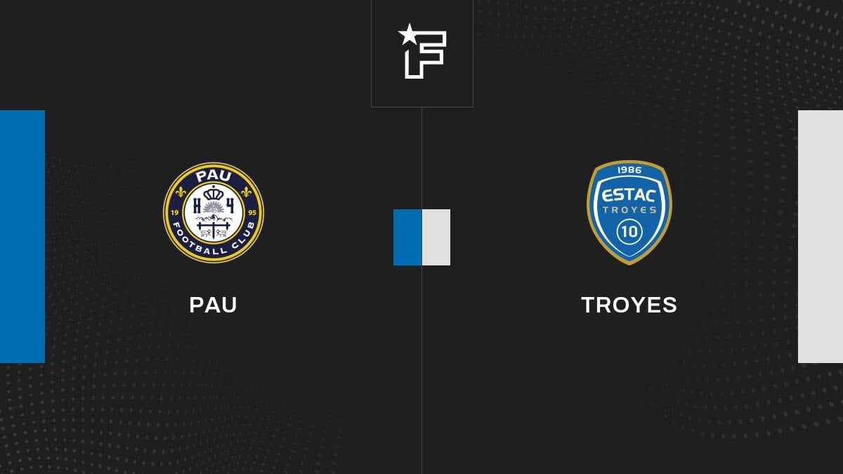 Vidéo, le résumé de la rencontre entre Pau et Troyes