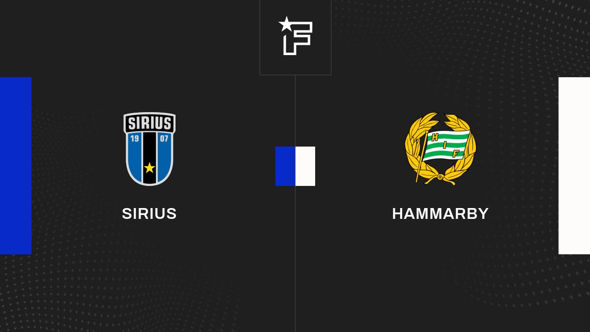 Résultat Sirius - Hammarby (1-2) La 14e Journée De Allsvenskan (Suède ...