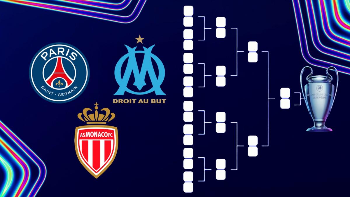 Ligue des Champions : quel tirage pour les clubs français ?