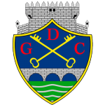 GD Chaves