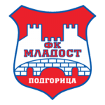 OFK Titograd Podgorica