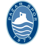 Pazarspor (Turquie)