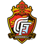 Gyeongnam FC