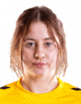 Jagoda Cyraniak