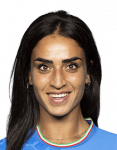 Martina Piemonte
