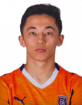 Abbosbek Fayzullayev