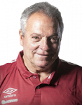 Abel Braga