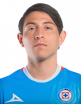 Alexis Gutiérrez