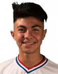 Axel Perez