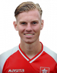 Bob Nijsten