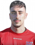 Demyan Imek