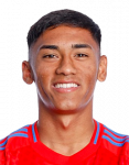 Emiliano Ramos