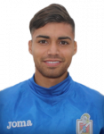Fabián Hormazábal