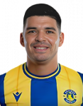 Federico Álvarez