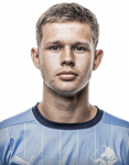 Filip Bundgaard