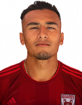 Gaspar Lucas Soares Da Silva