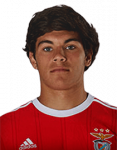 Gonçalo Calisto de Oliveira