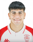 Ignacio Campo