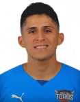 Isidro Martínez