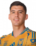 Jesús Angulo