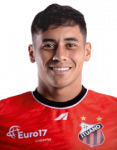 José Aldo