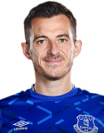Leighton Baines