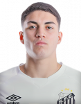 Loukas Xiouros