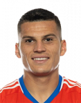 Lucas Cepeda