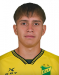 Mateo  Aguiar