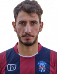 Michalis Giannitsis