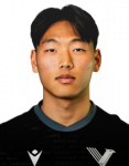 Min-jae Kwak