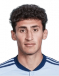 Mohammad Abu Al Nadi