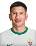 Nicolás Castro