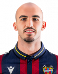 Oriol Rey Erenas