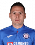 Pablo  Aguiar